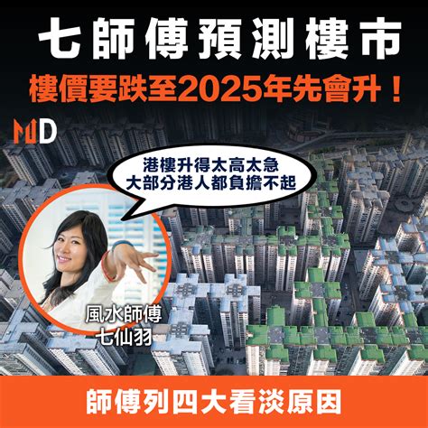 蘇民峰 樓市|【專訪蘇民峰】蘇民峰率先披露虎年預測 樓市2022年。